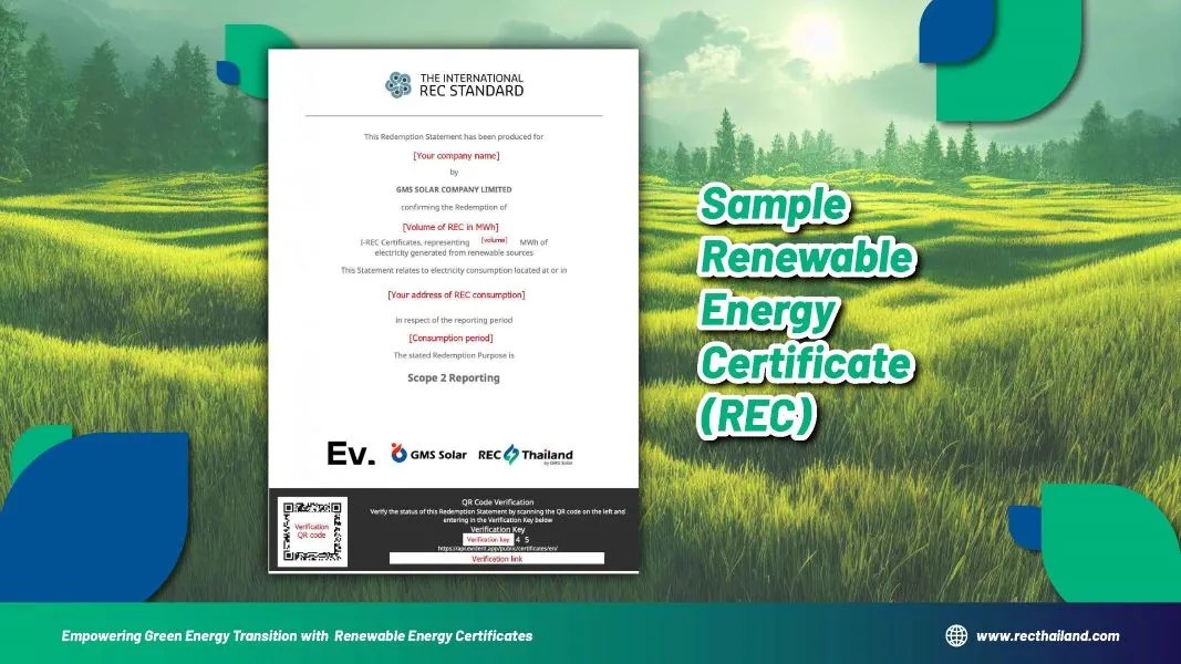 What is Renewable Energy Certificates (RECs)?