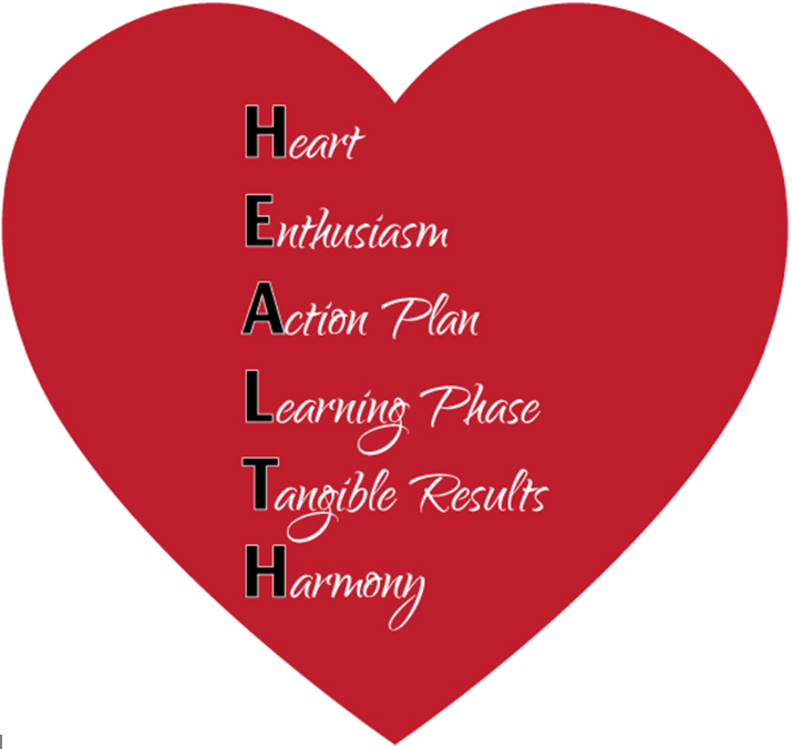 When acronyms are out of control and the new face of healthcare