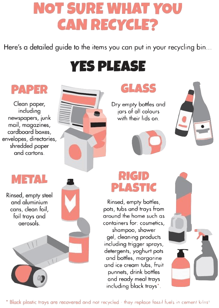 Give Your Recycling A Little Bit Of Love! Recycle For Norfolk