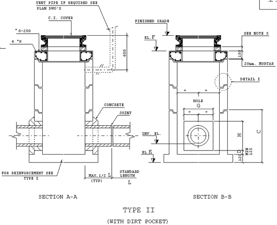 Concrete Manhole Design