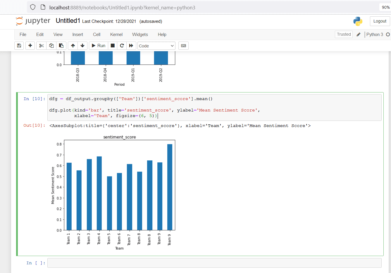 Sentiment Analysis with Python Simple Talk