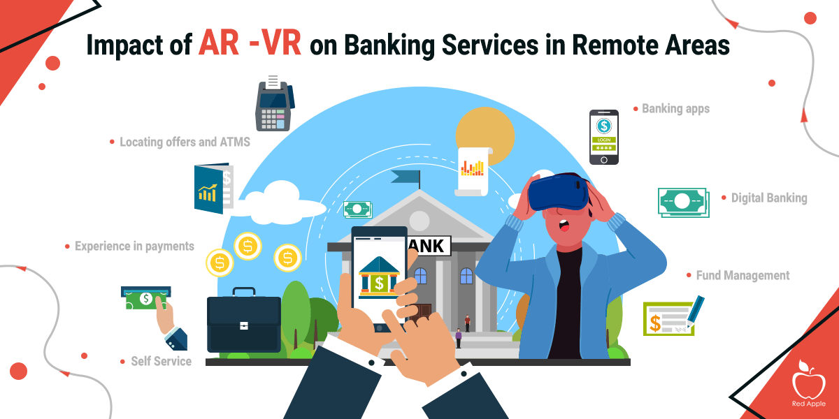 How AR and VR Have Impacted Banking Services in Remote Areas
