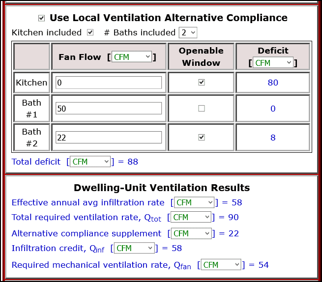 ASHRAE 62.2 Alternative Compliance Path Residential Energy Dynamics