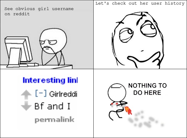 The Best Reddit Usernames Ever Reddit Secrets
