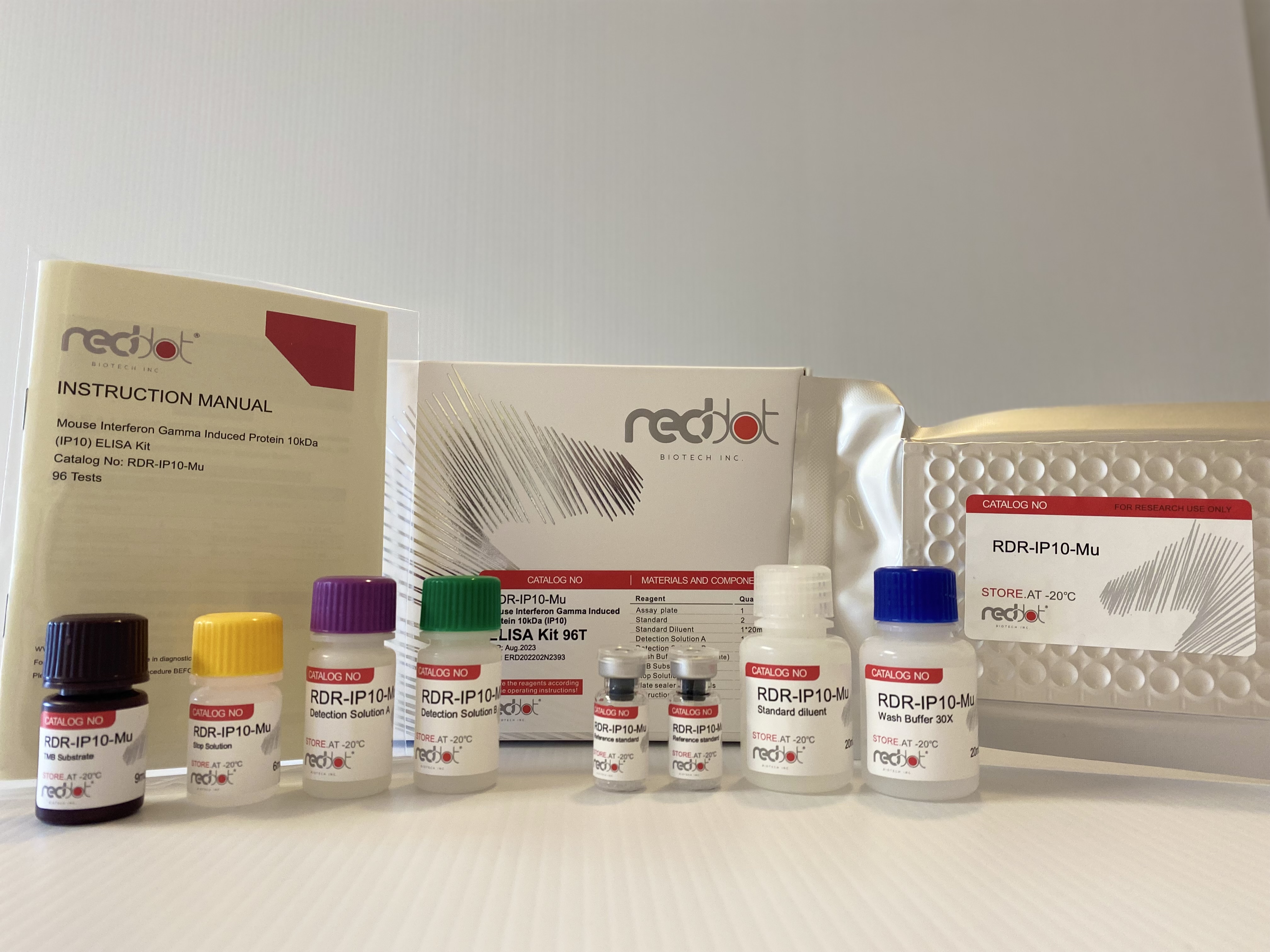 How to Choose Your ELISA Kit Reddot Biotech