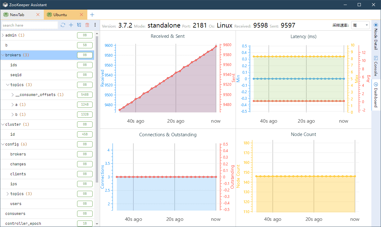 ZooKeeper Assistant ZooKeeper visual management and monitoring tool