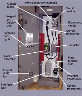 Transformer Rectifier Control Cabinets