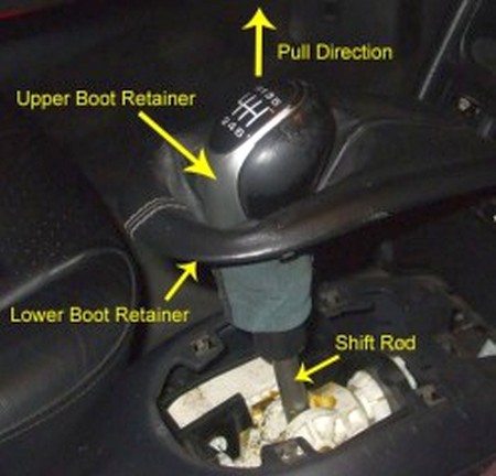1996-04 Porsche Boxster shift boot installation