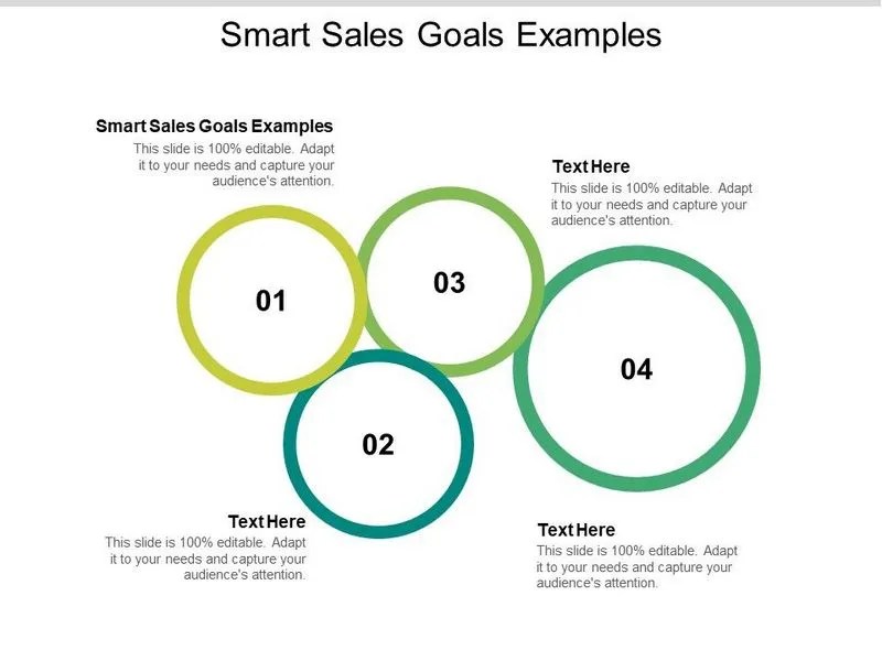 5+ Best Sales Smart Goals Examples RedlineSP