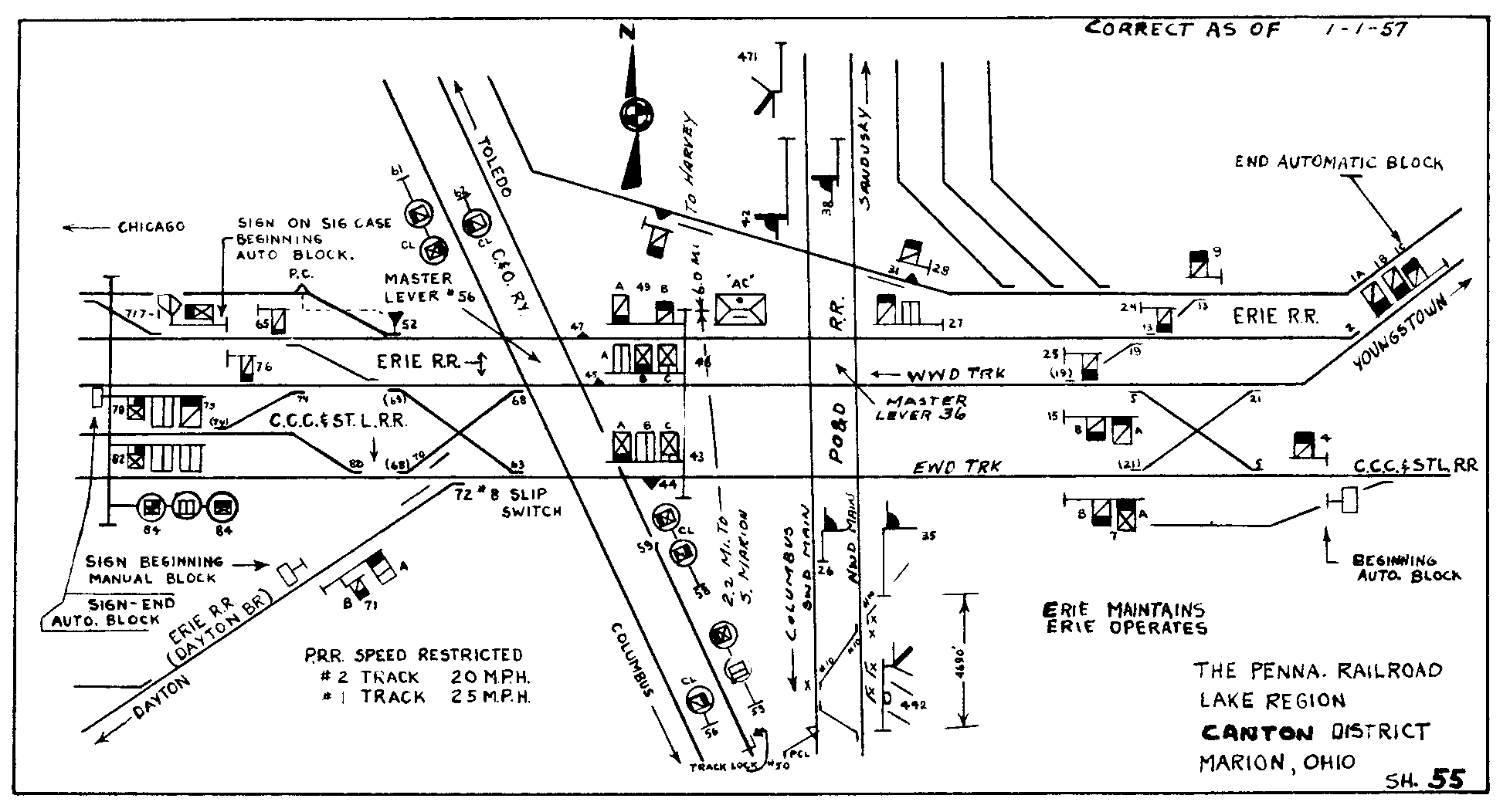 PRR Interlocking Diagrams