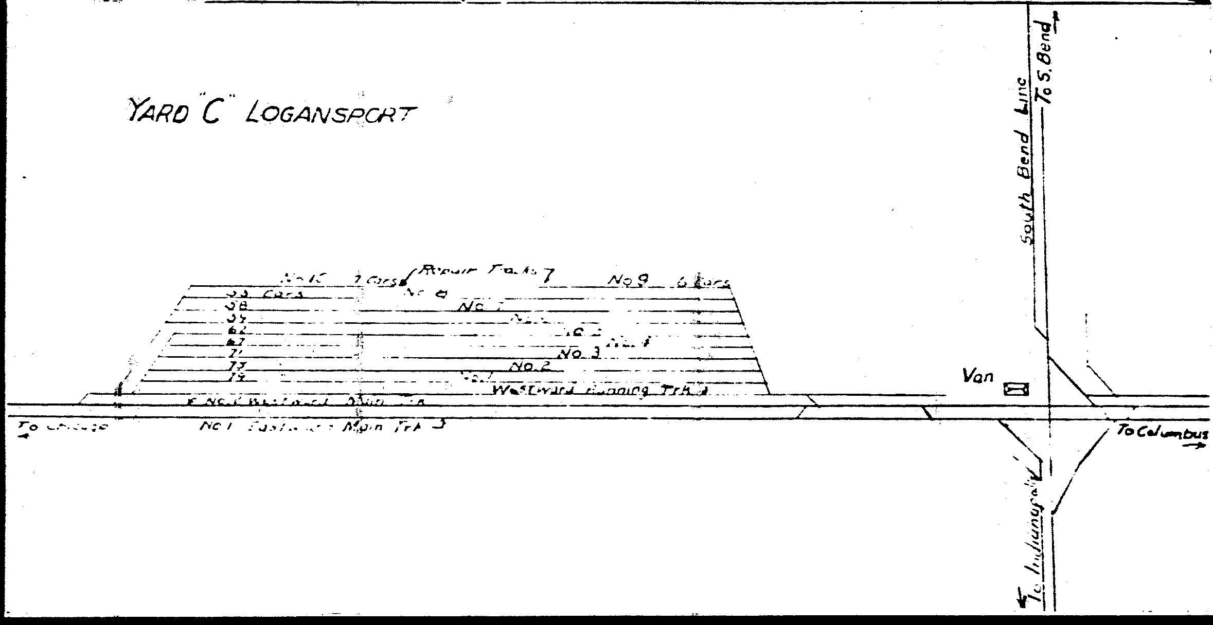 PRR Interlocking Diagrams Columbus to Logansport Branches