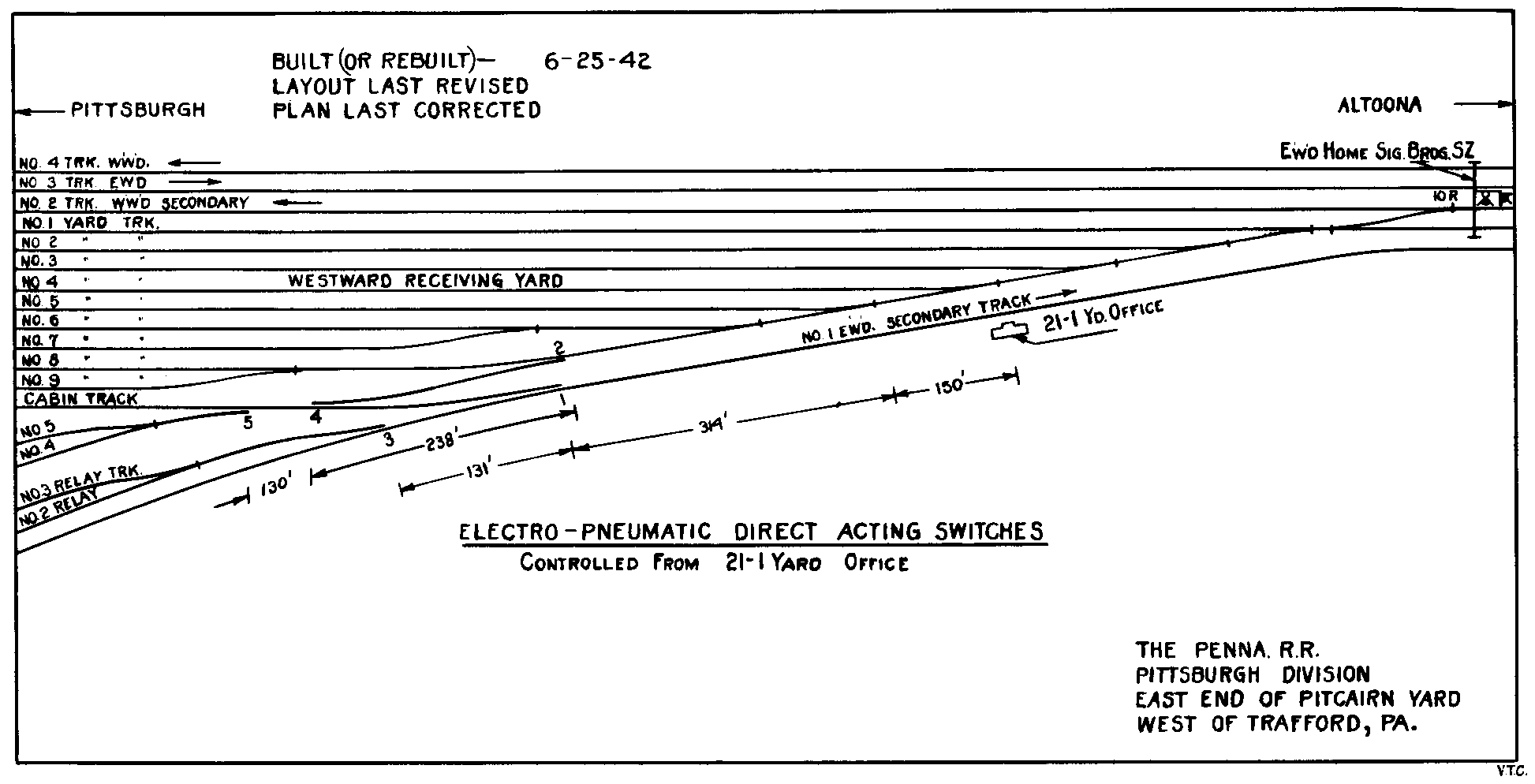 PRR Interlocking Diagrams Altoona to Pittsburgh Branches