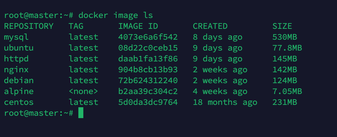 Docker Prune 6 Easy Steps To Free Up Disk Space