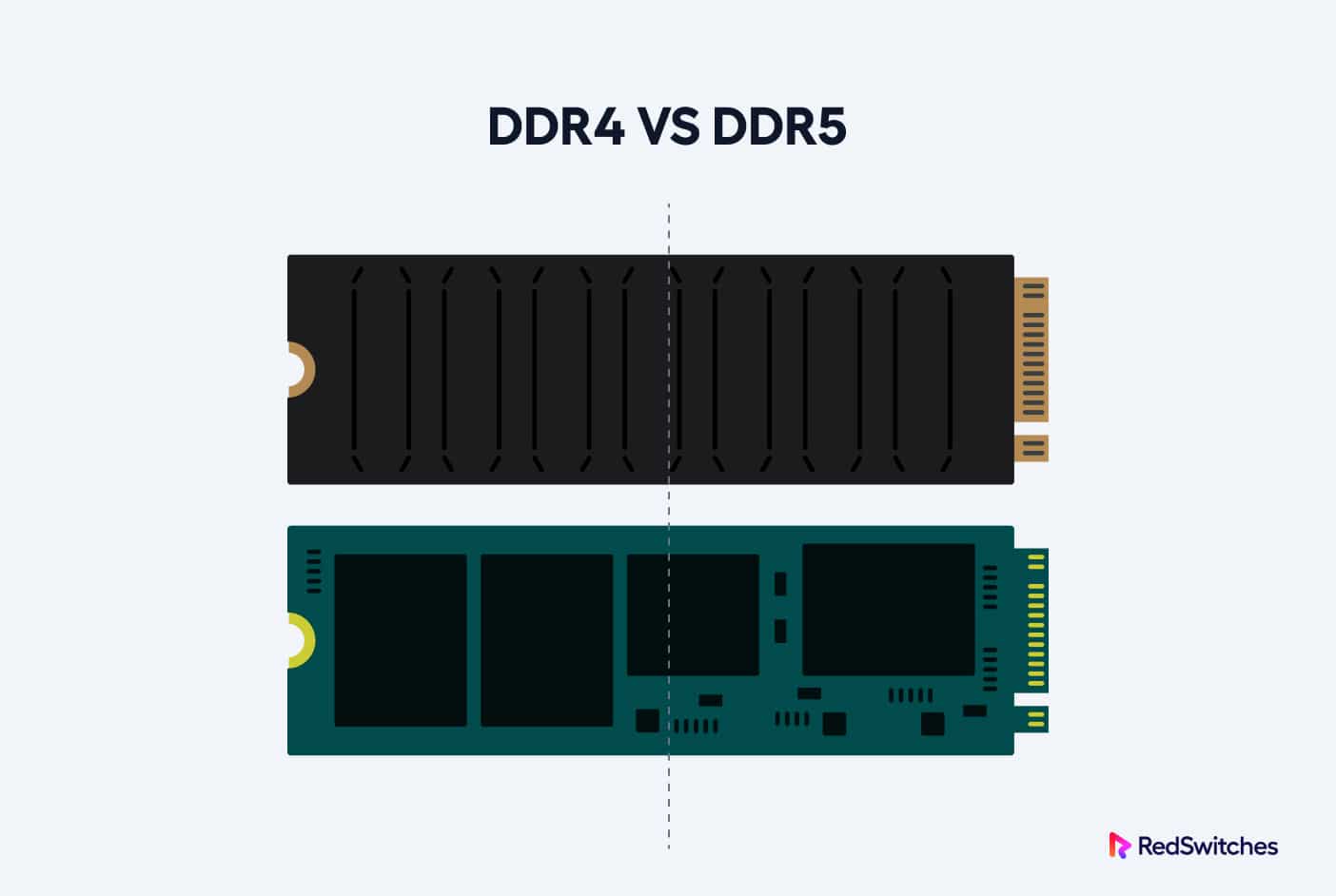 The Pros And Cons Of DDR4 Vs DDR5 RAM Which One Wins?