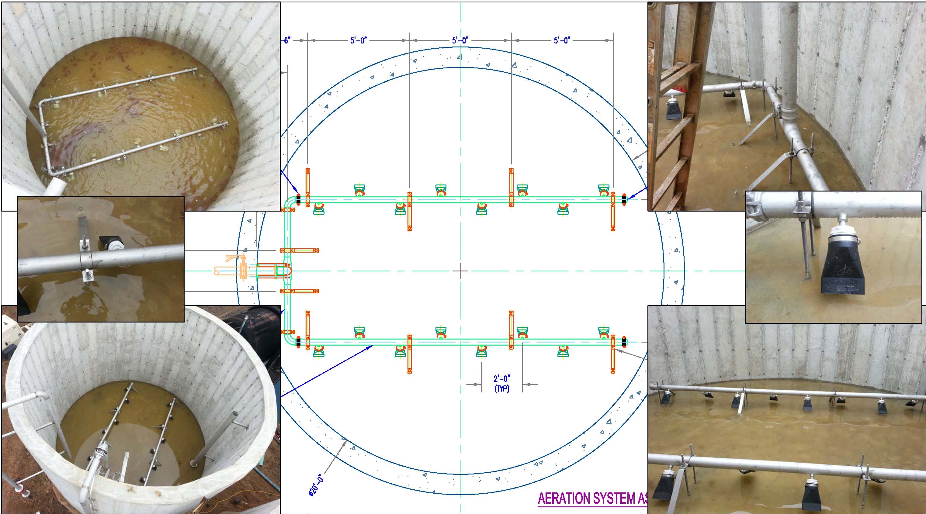 Lime Slurry and pH Control