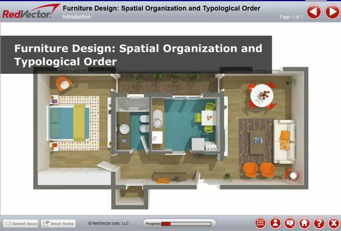 Furniture Design Spatial Organization and Typological Order for