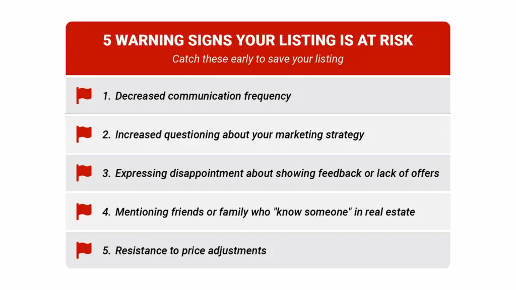 Why You're Losing Listings (And How to Win Them Back) REDX