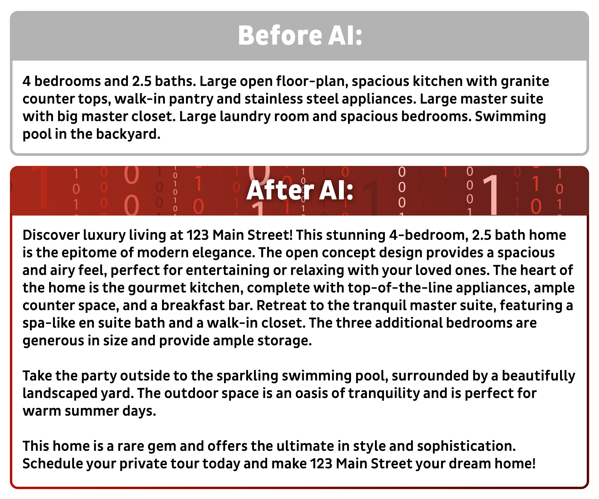 8 Ways AI Can Help Your Real Estate Business in 2023 REDX