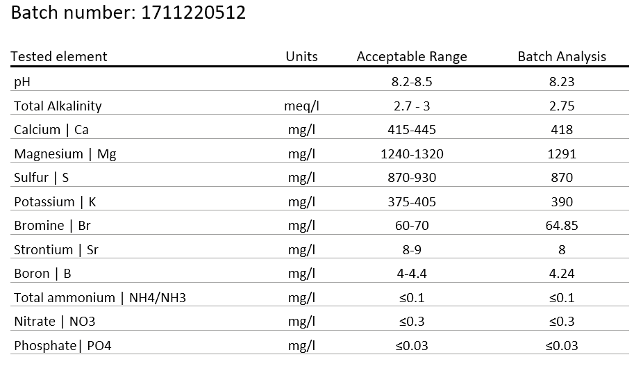Red Sea Blue Bucket "New Formula" parameters REEF2REEF Saltwater and