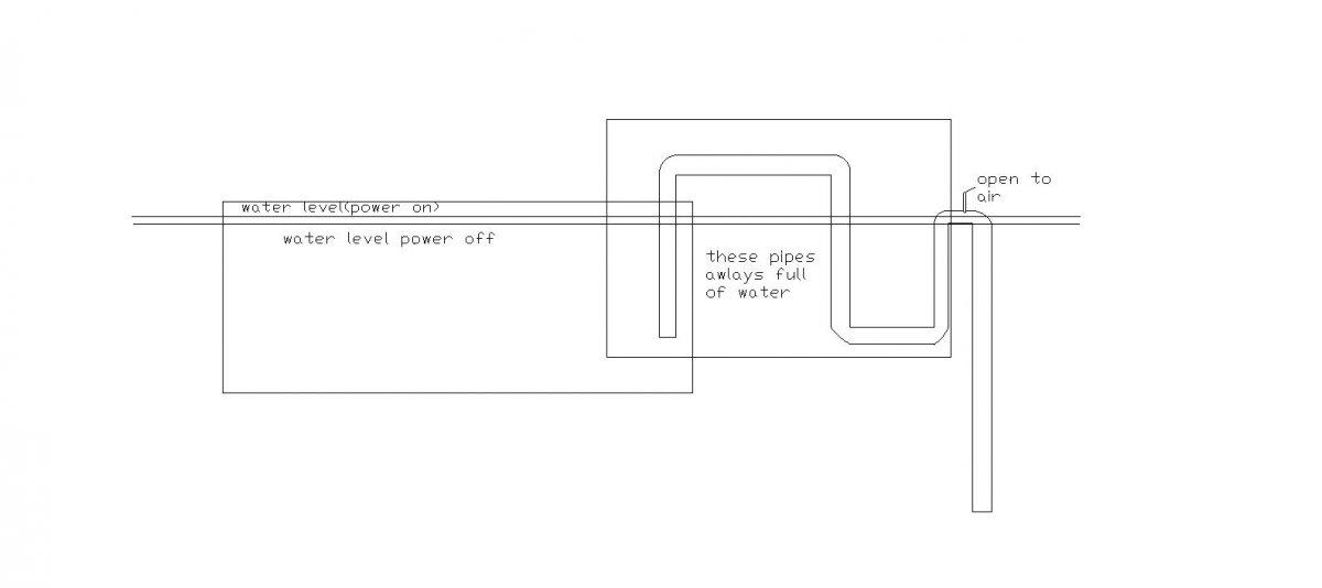 HOB Overflow Pulling my hair out REEF2REEF Saltwater and Reef