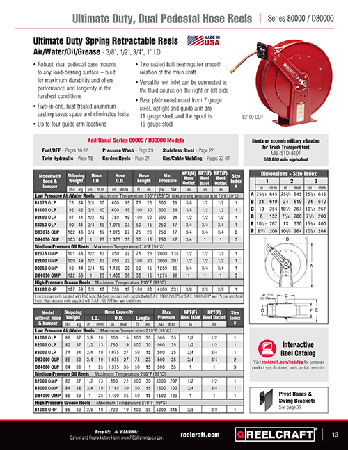 Reel Catalog PDF Hose, Cord and Cable Reels Reelcraft