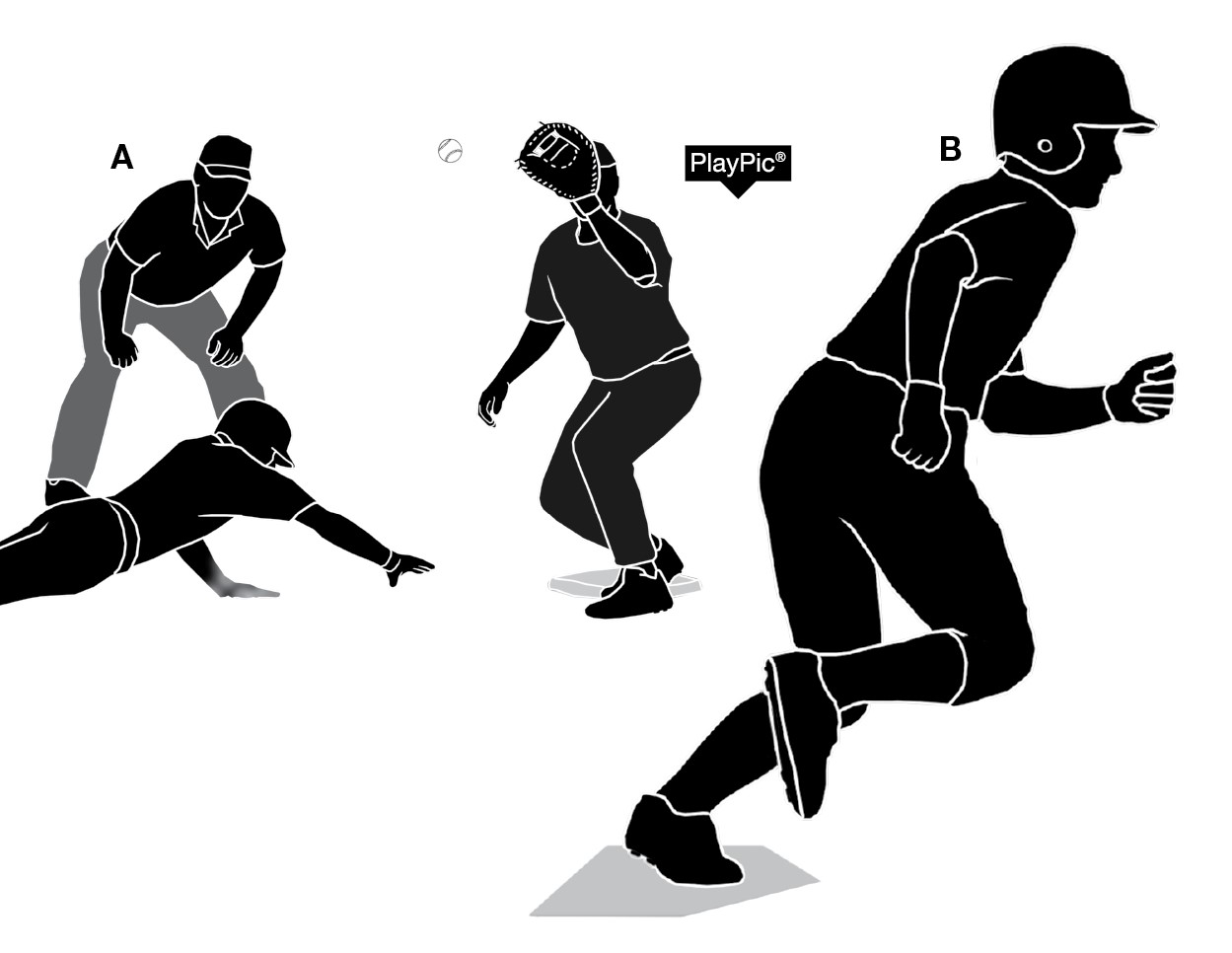 The Intricacies of Fourth Outs