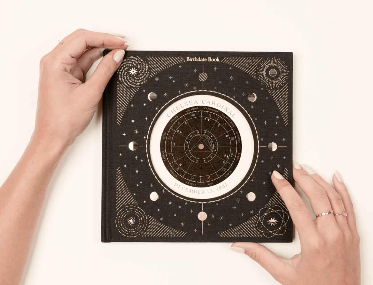 Birthdate Co. + The Birthdate Book