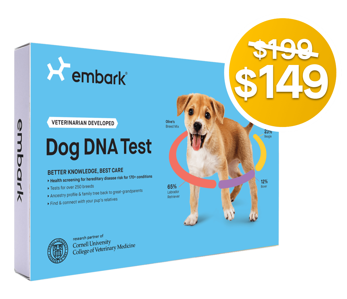 national pet supply Cheaper Than Retail Price> Buy Clothing