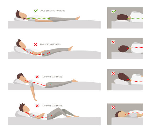 Correct Pillow Height & Sleep Position Reflex Spinal Health Your