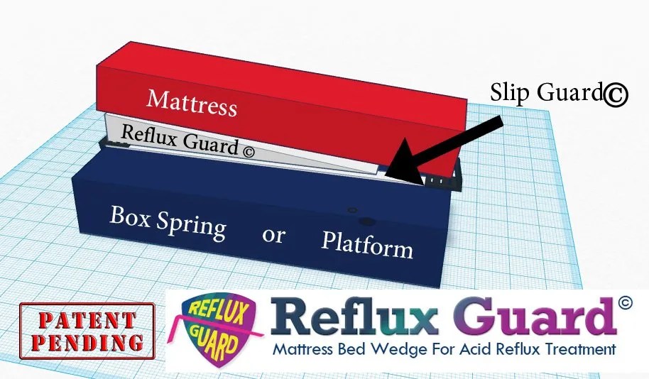Mattress Slip Guard1 Reflux Guard