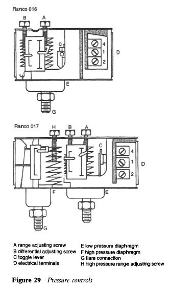 Danfoss Oil Differential Pressure Switch Wiring Diagram