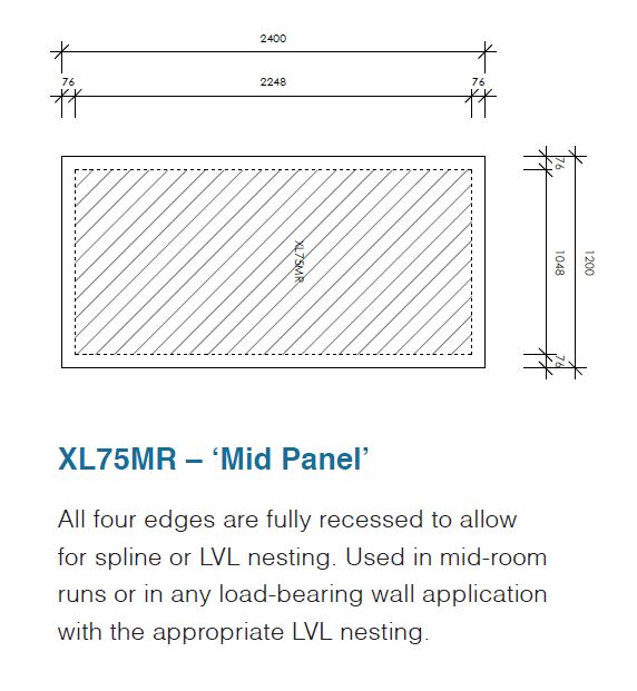 XLFloor Insulated Flooring System ReGen Building Solutions