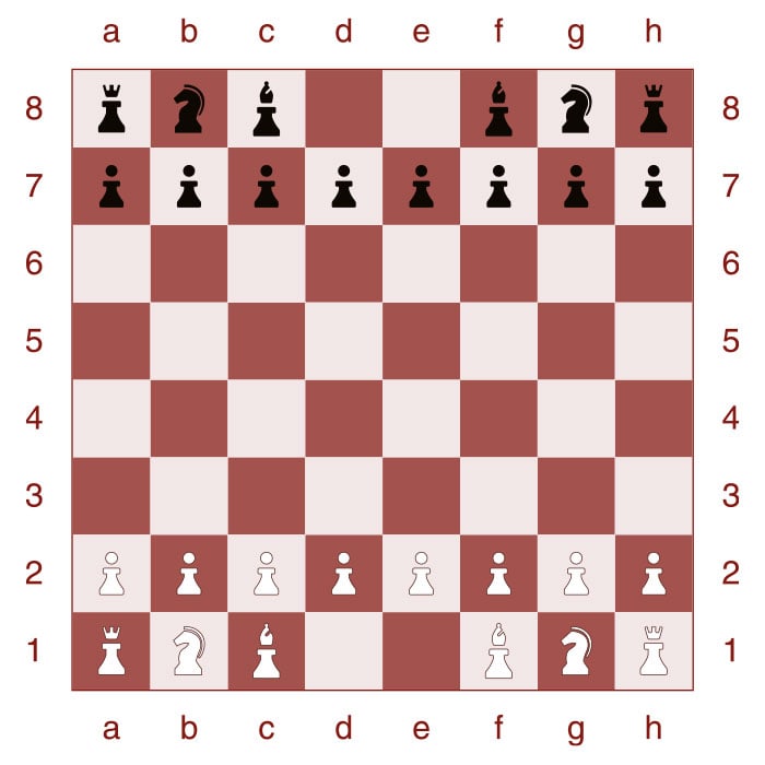 Top 32+ Photos picture of how to set up a chess board Sharp