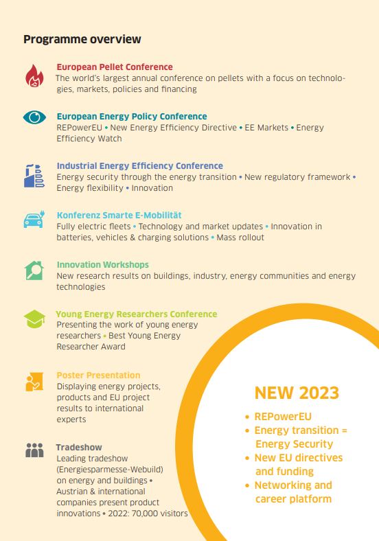World Sustainable Energy Days 2023