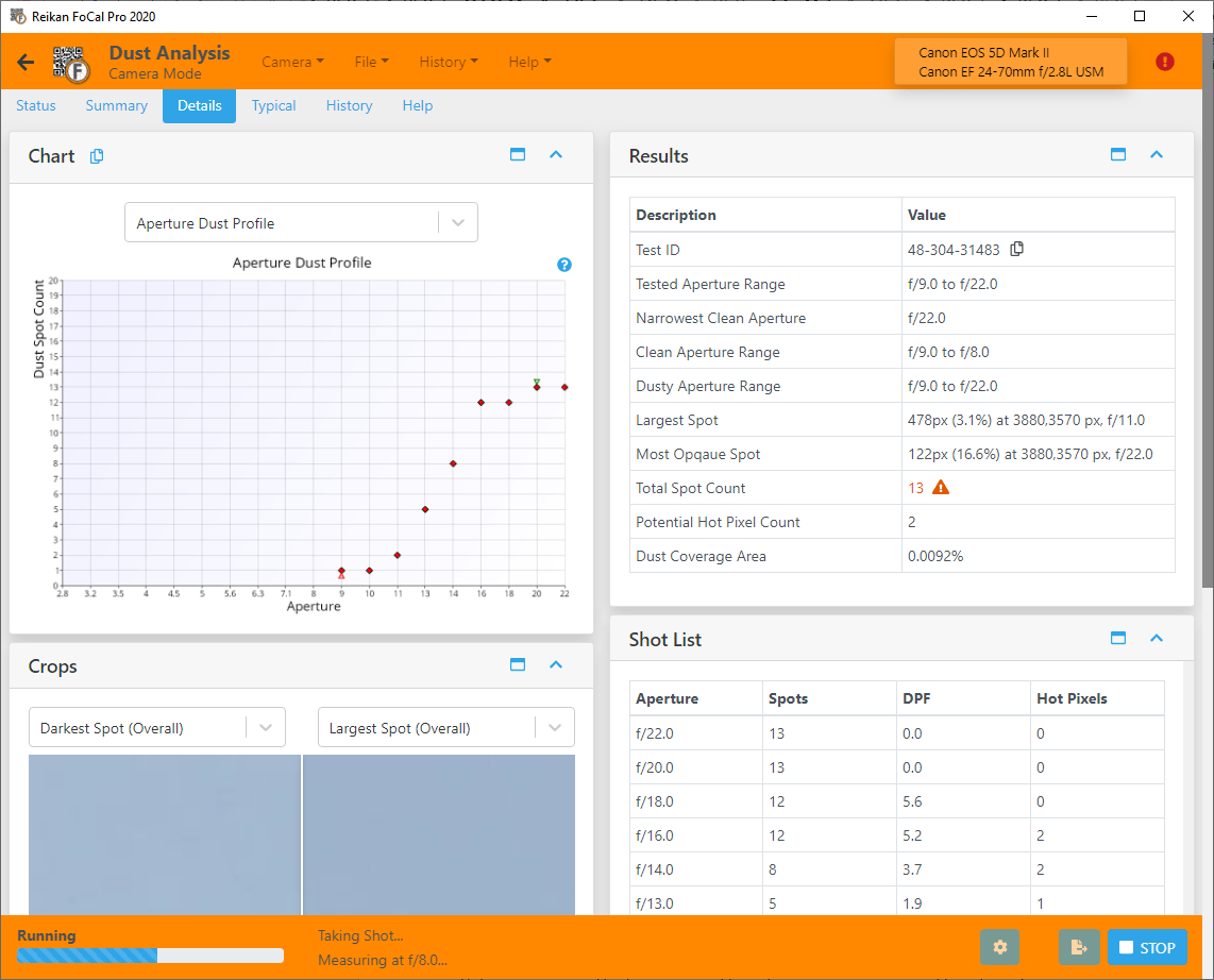 Dust Analysis Reikan FoCal Help