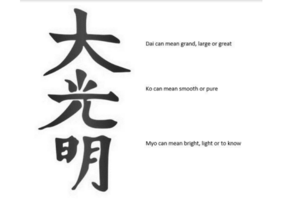 How To Draw The Reiki Master Symbol Dai Ko Myo