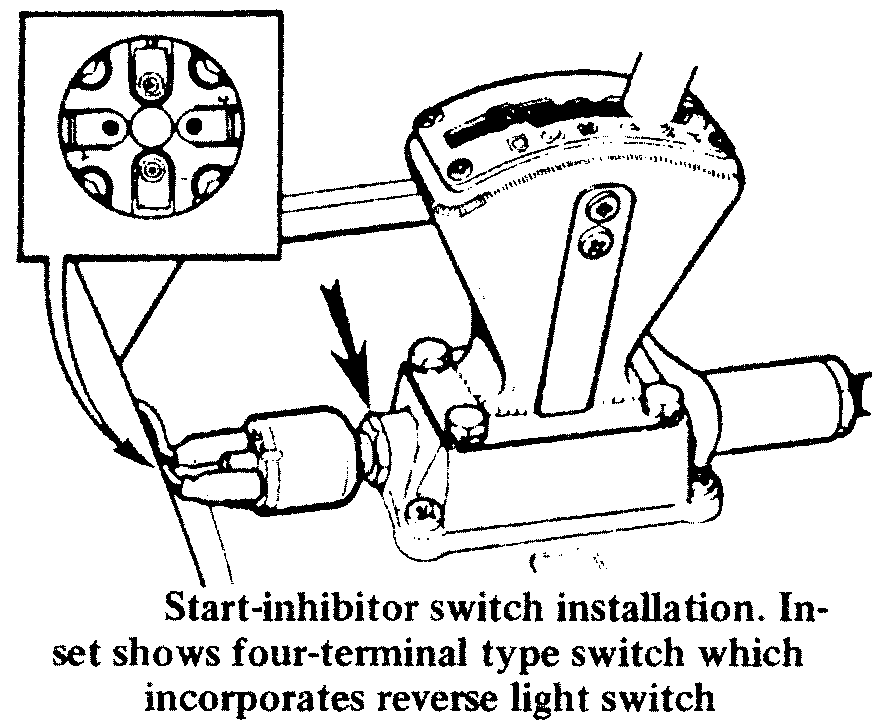 How To Test Inhibitor Switch at Eva Hood blog