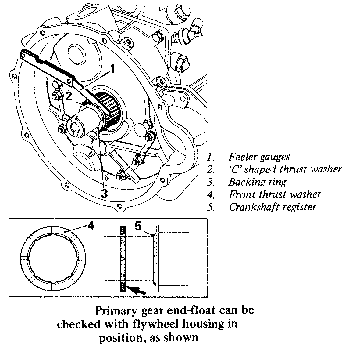FLYWHEEL HOUSING/PRIMARY GEAR