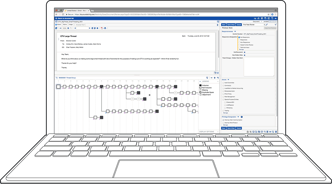 eDiscovery Analytics eDiscovery Software Relativity