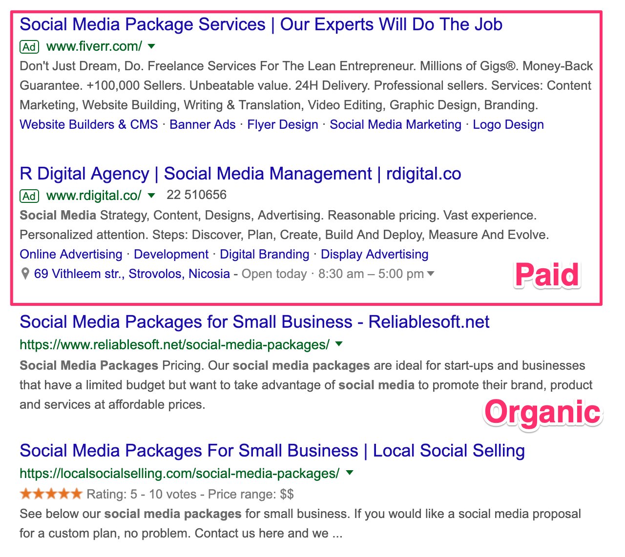 Google Trends SEO Explained: How To Use Trends For Keyword.