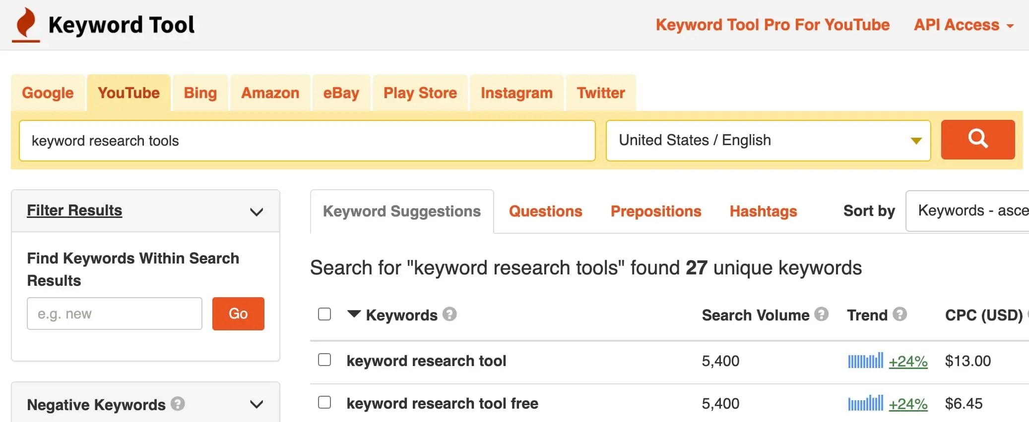 15 Best Keyword Research Tools (Free & Paid)