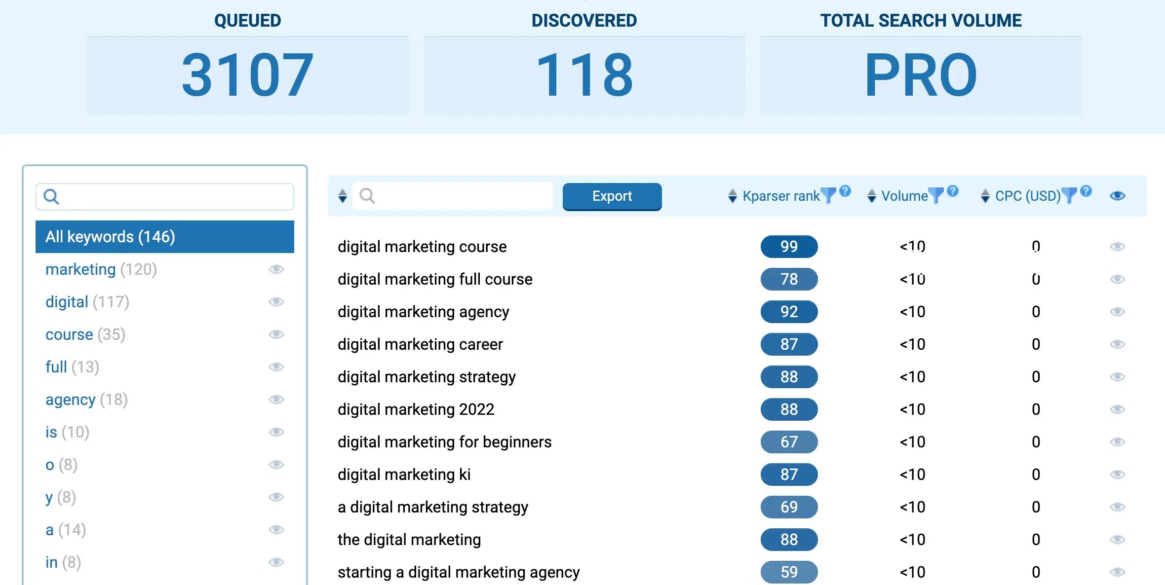 10 Best YouTube Keyword Tools (Free & Paid)