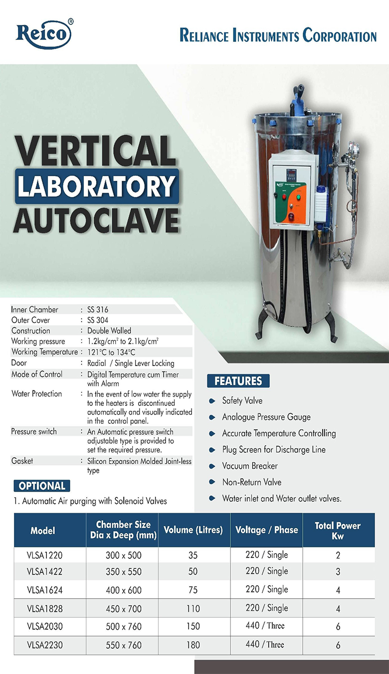 Pharma Autoclave Manufacturers in ChennaiBangaloreHyderabadMumbai