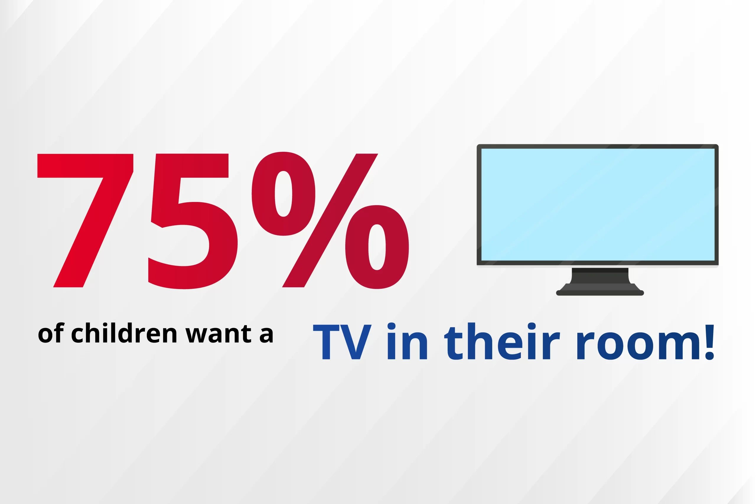 Should You Put a TV in Your Child’s Bedroom? RELIANT Blog