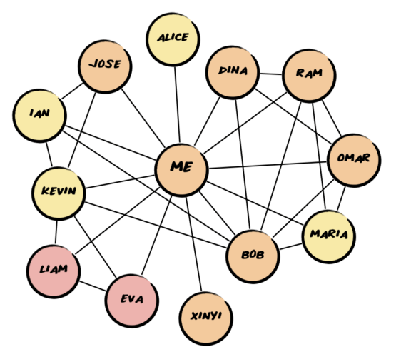 Map Your Community in Minutes THE RELIANTS PROJECT