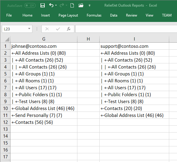 Address Book Report ReliefJet for Outlook