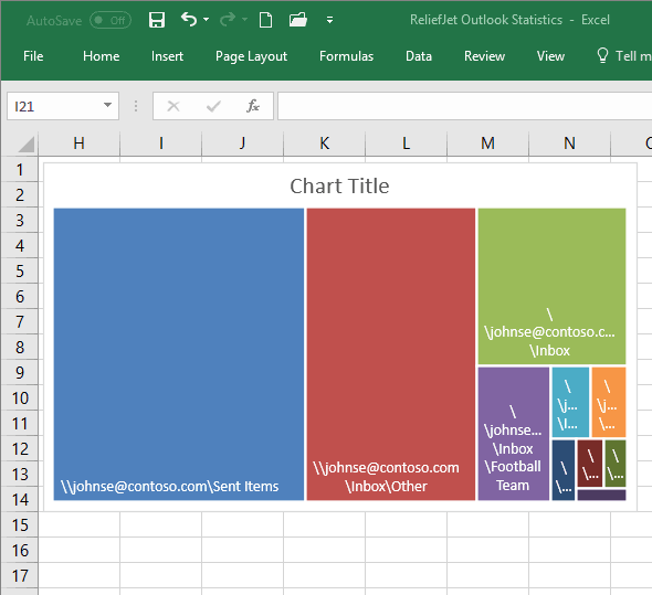 Largest Folders ReliefJet for Outlook