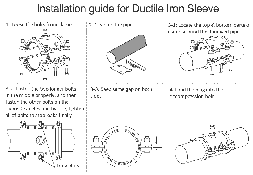 Ductile Iron Pipe Sleeve and Di Pipe Repair Sleeve Manufacturer India