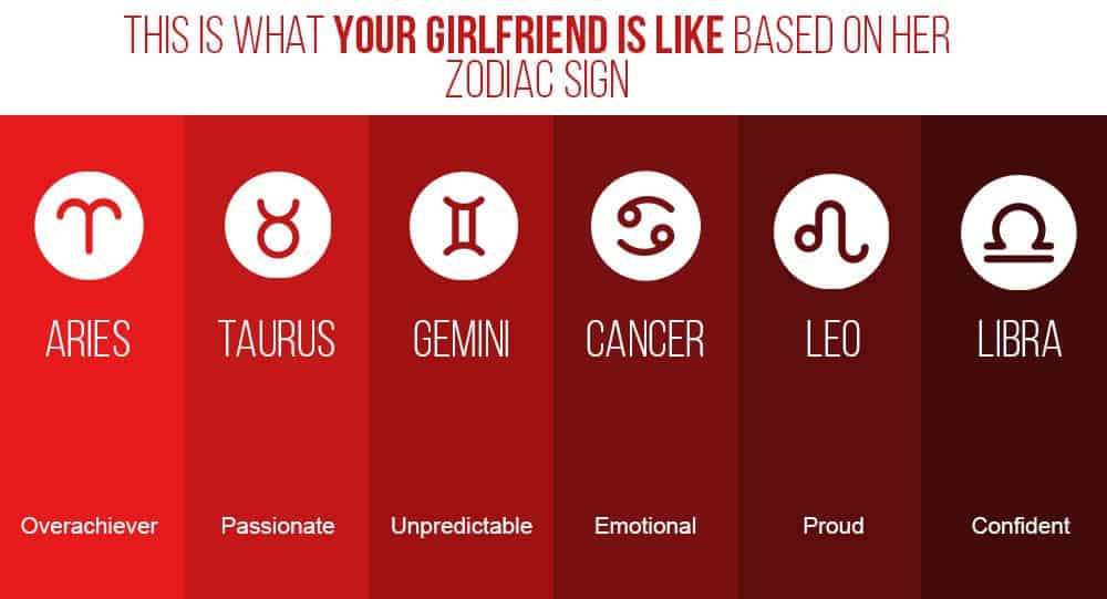 This Is What Your Girlfriend Is Like Based On Her Zodiac Sign