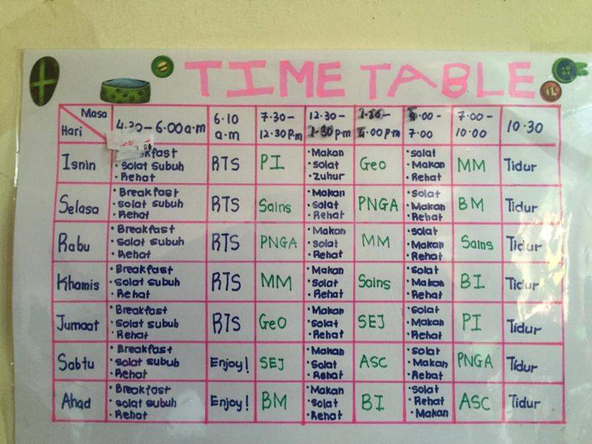 cara membuat jadual belajar sendiri Sebastian Avery